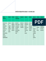 Practica I-Requisitos Legales