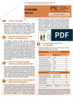 Moderna COVID 19 Vaccine Risk Statement