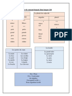 Papier de Concept 1ere Sec Français 2ème Langue