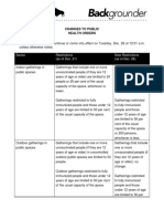 Manitoba Public Health Orders - Dec. 27, 2021