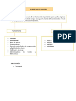 Mapa Conceptual de El Mercado de Valores