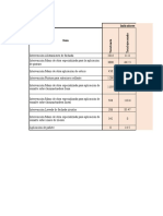 comprobacion mediciones