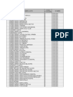 Codigos de Las Jac