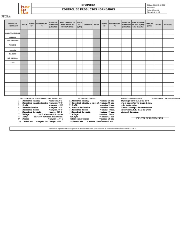5 - Registro de Control de Productos Horneados R-JP-005 | PDF | Cocina ...
