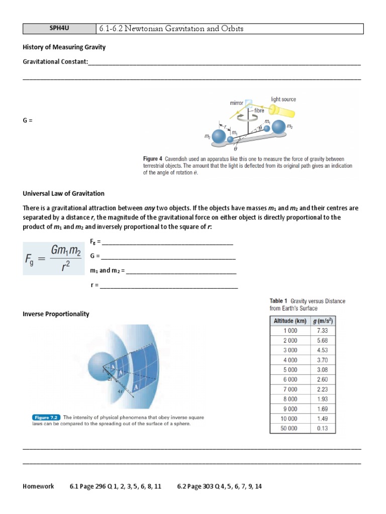 Newtonian Gravitation and Orbits Overview | PDF | Orbit | Gravity