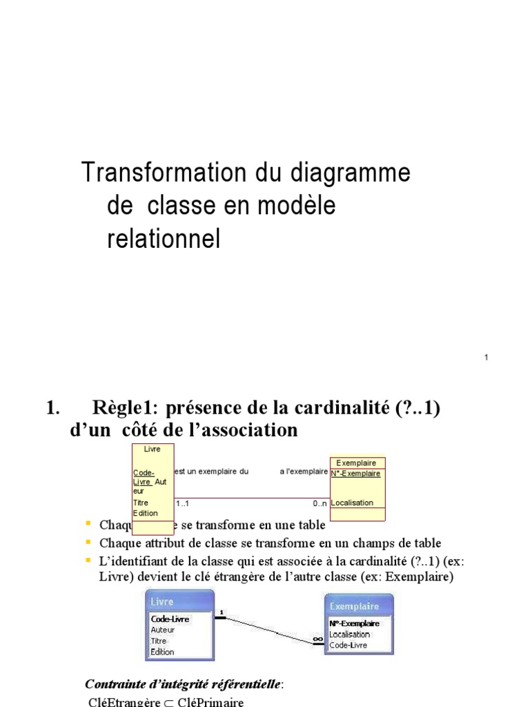 Modèle relationnel et cardinalité | PDF | Informatique | Logiciel de ...