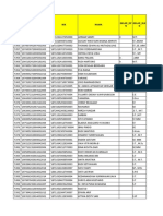 Status Vaksinasi Covid-19 Pegawai Dinas Perumahan