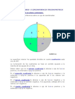 El Circulo Unitario o Circunferencia Trigonometrica