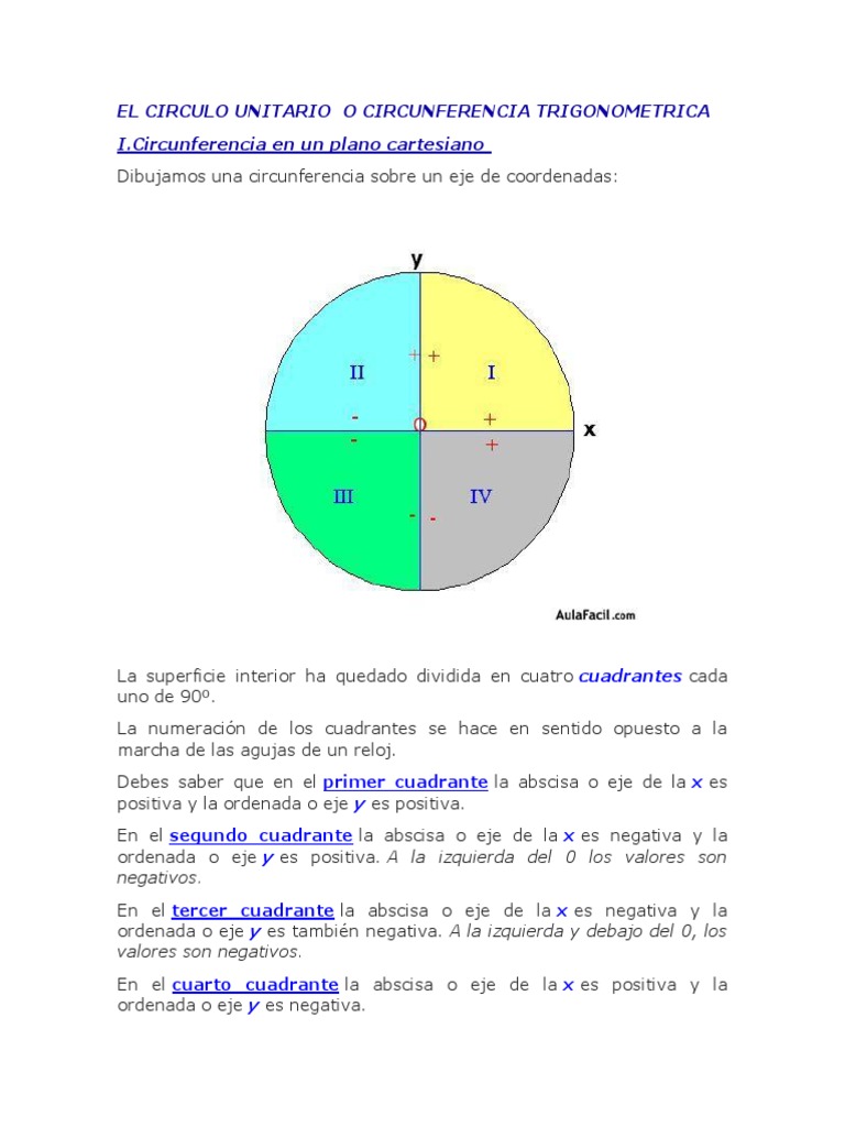 Círculo Unitario y Funciones Trigonométricas | PDF | Funciones ...