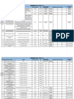 Tarifas de Los Servicios Prestados Por Toda Índole 2020 I Versión 2.0