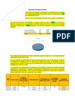 Proyecto Creacion de Una Marca