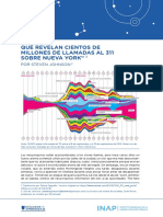 CursoBigData Caso311