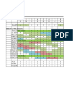 Jadwal Jaga Perawat Cendrawasih Unit Rehabilitasi Kusta Bulan Covid19 Mei 2021 Tanggal 3 4 5 6 7 8 S M S S R K J S Diah Puj L Perawat Pelaksana