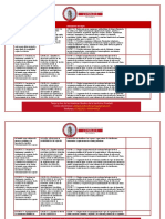 MATRIZ DE DESTREZAS -BIOLOGIA SUPERIOR