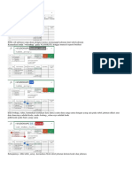 Tutorial Excel