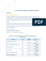 Bolsas Fomento Tecnológico e Extensão Inovadora