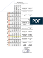 Jadwal Reg.B Khusus