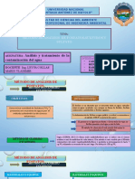 Grupo #2 - Metodo de Analisis de Fosfatos, Sulfuros y Sulfato