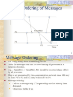 Causal Ordering of Messages: Space P1 Send (M1)