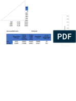 Hasil Uji Absorbansi KSCN