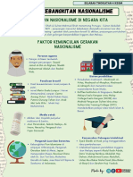 Bab 2.5 & 2.6 Kebangkitan Nasionalisme