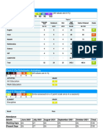 ADITYA-RAJE28 Report Card