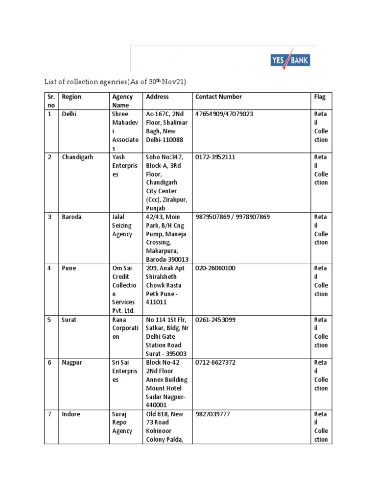 Collection Agencies List by Region | PDF