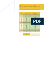 SLP Tracker