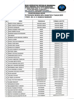 Pengumuman Akhir Seleksi