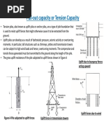 Pull-Out Capacity
