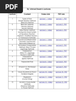 DR/ Ahmed Essam's Lectures Content Video Link PDF Link