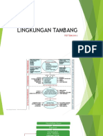 Lingkungan Tambang1 2020