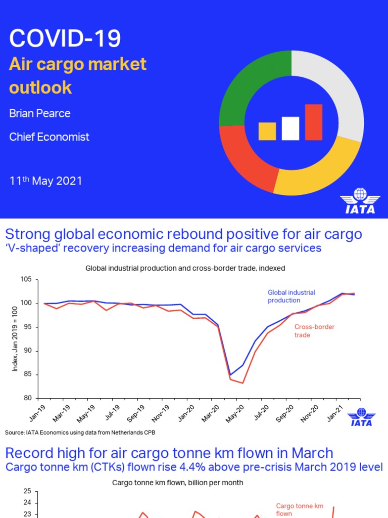 IATA Air Cargo Market Outlook May 2021 PDF Cargo Ship Airlines
