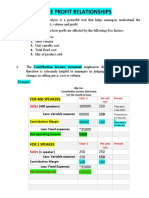 Cost Volume Profit Relationships