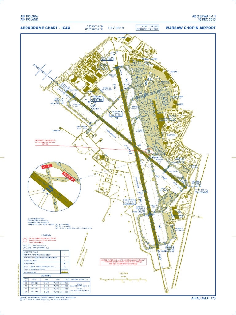 EPWA Standard Departure Charts | PDF | Air Traffic Control | Water ...