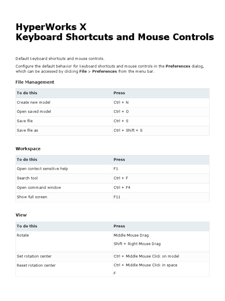 HyperWorks Keyboard and Mouse Shortcuts | PDF | Keyboard Shortcut ...