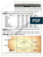 SEANCE DE TRAVAIL SUR ANA DOC SD 20 21 DISSERTA pdf(3)