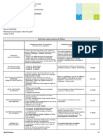 Bilan Periodique - 2019 2020 T2