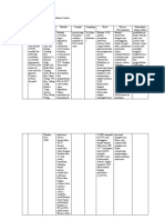 Jurnal 2 Gadarkritis - Shafarty Dwi Srianti Fhamiliana Craretta - 20214663067