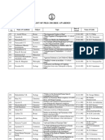 List of Ph.d. Degree Awarded Calicut University 2