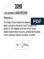 Deflections: The Moment-Area Method Theorem 1
