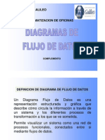 fas_diagramas_de_flujo_de_datos