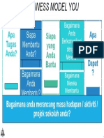 Siapa Membantu Anda? Bagaimana Anda Membantu?