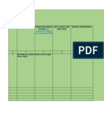 Format Kertas Kerja Cascading Renstra 2021-2026