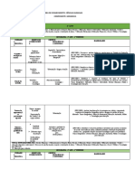 Continuum Nasc. Moraes 2021