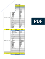 Daftar Absen peserta pelatihan PPI Dasar - Copy