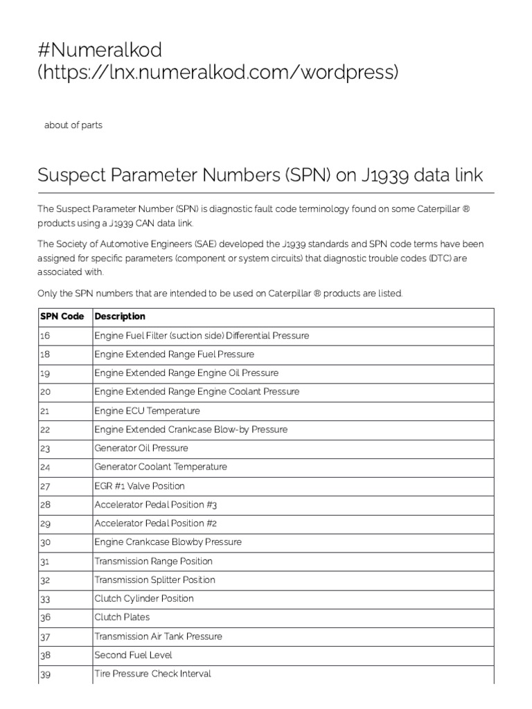 Code Spn 3510 Fmi 4  : Unlocking Top Solutions