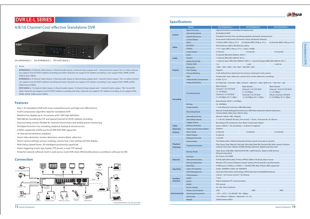 Cost-Effective 4/8/16 Channel DVR Solutions | PDF | Hard Disk Drive | Hdmi