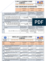 F-41 Hse Violation Disciplinary Action Matrix