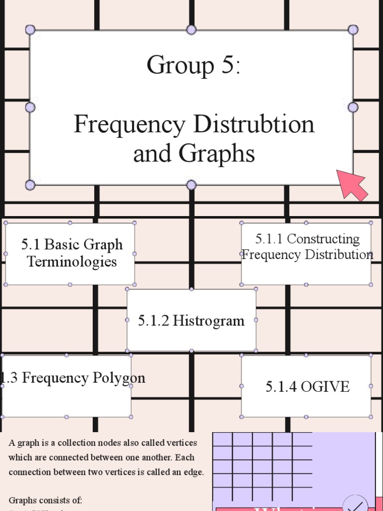 Frequency Distribution and Graph Types | PDF | Vertex (Graph Theory ...